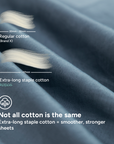 Extra-long staple cotton bolstercase