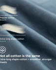 Extra-long staple cotton fitted bedsheet set