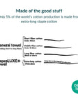 KapasLUXE® extra-long staple bath mat