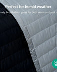 TENCEL™ Quilted Comforter Set - NEW