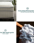 CloudTENCEL waterproof mattress protector Tencel waterproof mattress protector- Kapas Living Singapore