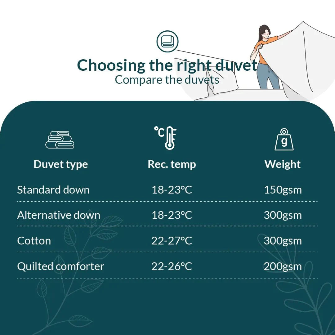 Down duvet/quilt Down duvet- Kapas Living Singapore