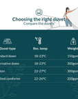 Down duvet/quilt Down duvet- Kapas Living Singapore