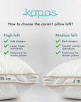 Down feather pillow (sizing)