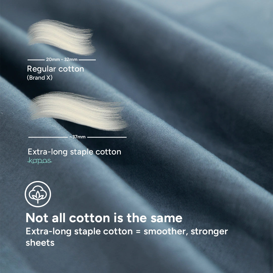 Extra-long staple cotton fitted bedsheet set