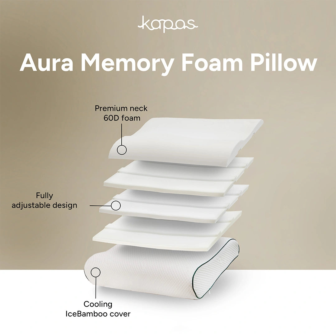 Aura Memory foam pillow