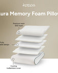 Aura Memory foam pillow