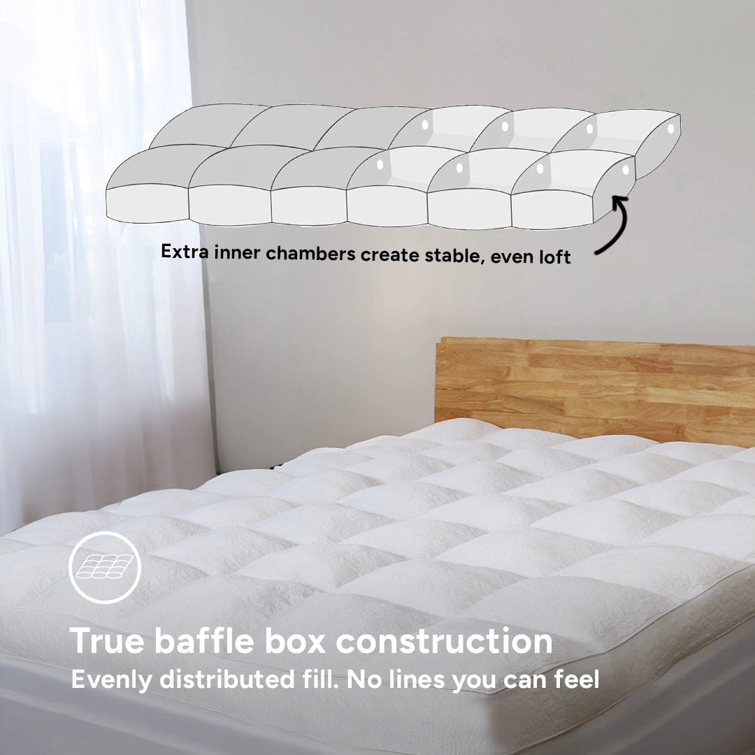 Kapas Living Singapore Kapas Cloud Mattress Topper | Premium Cooling Fabric | 1800gsm cooling mattress topper
