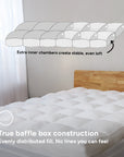 Packaging for Kapas Kapas Cloud Mattress Topper, Premium Cooling Fabric
