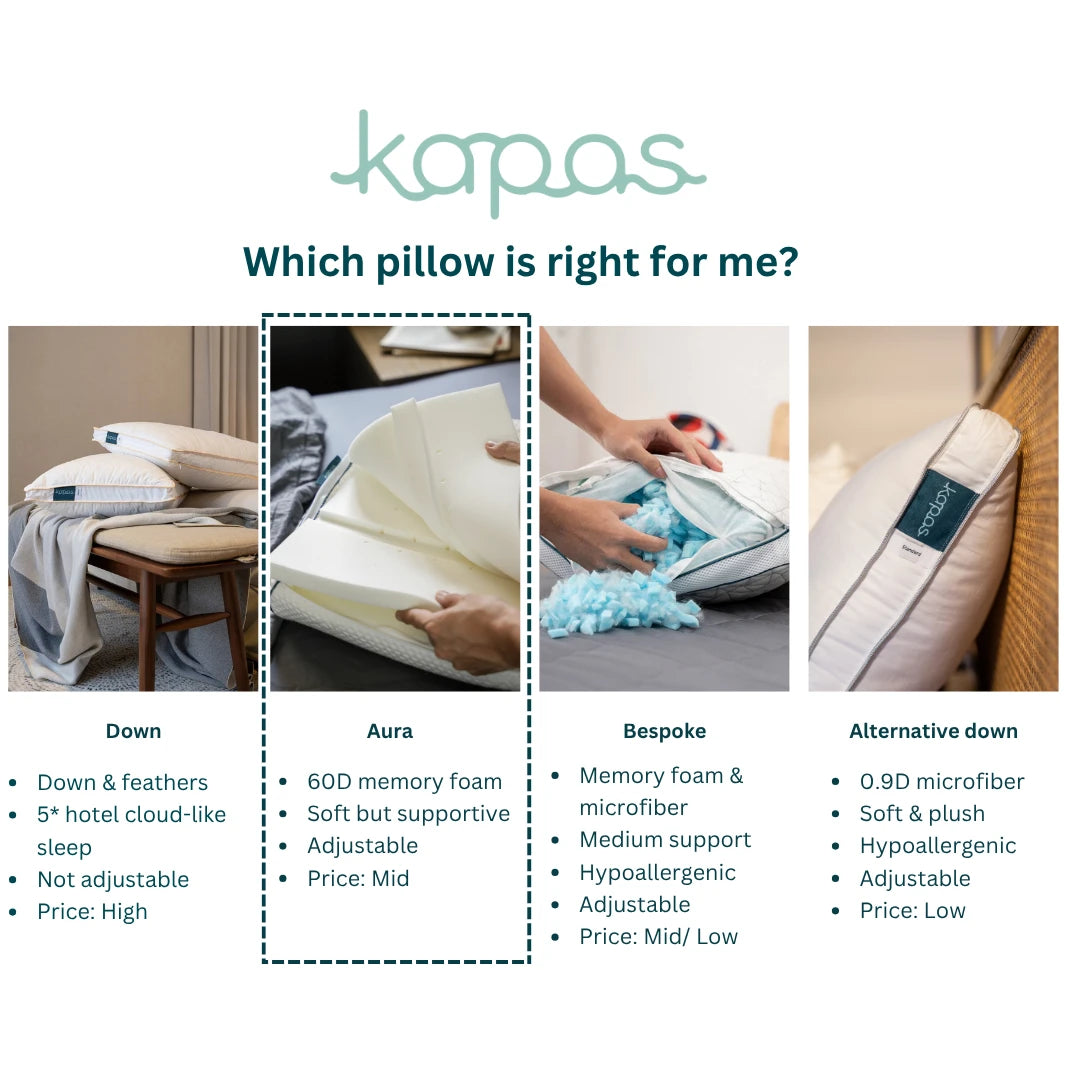 Aura Memory foam pillow