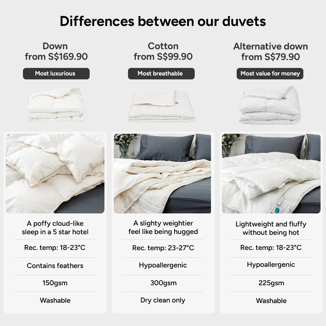 Down, Cotton and Alternative Down Duvets/Quilts